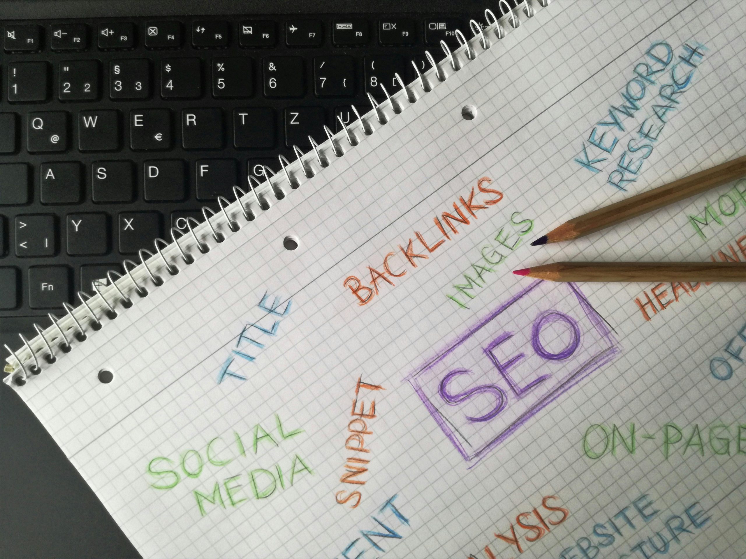 pencil pointed at the word 'images' written on a notebook filled with SEO terms